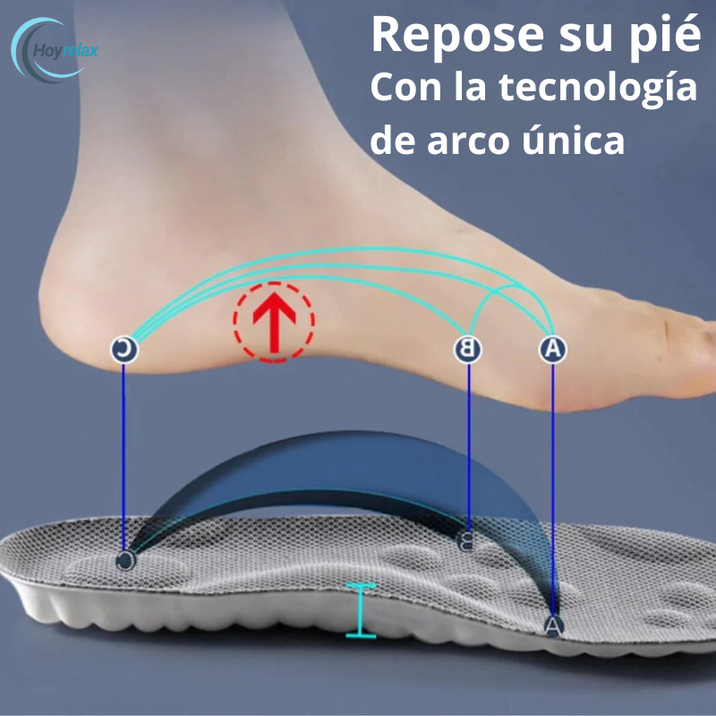 Plantillas ortopédicas de masaje y absorción de impactos Hoyrelax - OFERTA 2X1