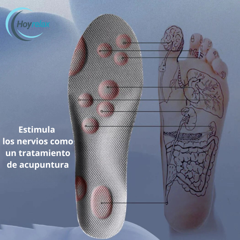 Plantillas ortopédicas de masaje y absorción de impactos Hoyrelax - OFERTA 2X1